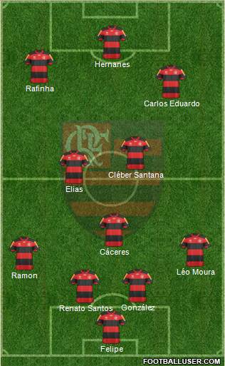 CR Flamengo Formation 2013