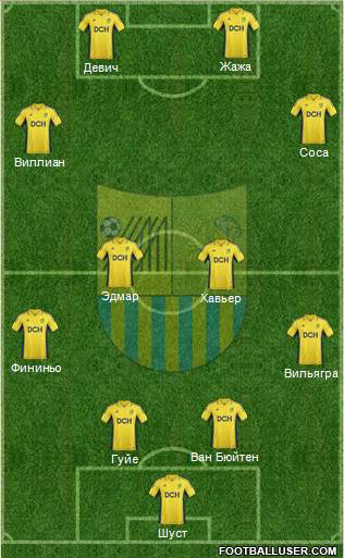 Metalist Kharkiv Formation 2013