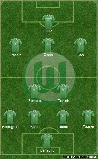 VfL Wolfsburg Formation 2013