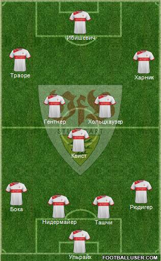 VfB Stuttgart Formation 2013