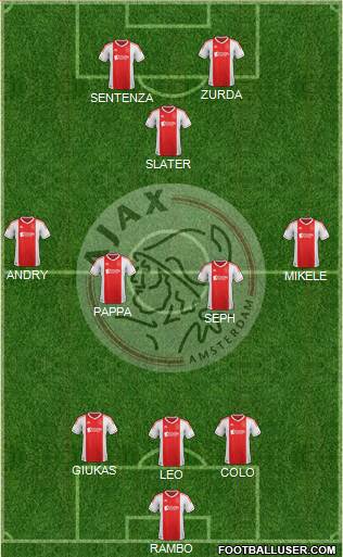 AFC Ajax Formation 2013