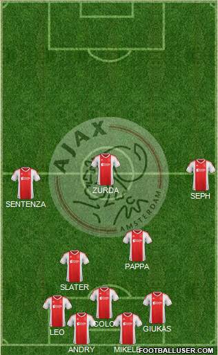 AFC Ajax Formation 2013