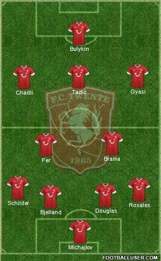 FC Twente Formation 2013