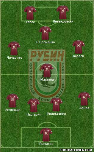 Rubin Kazan Formation 2013