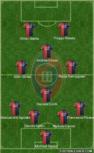 Cagliari Formation 2013