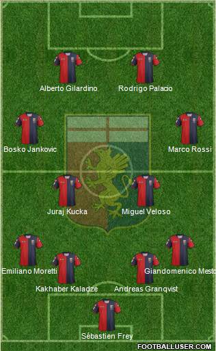 Genoa Formation 2013