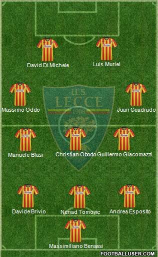 Lecce Formation 2013