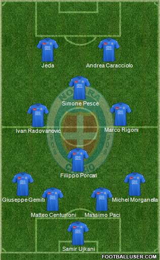 Novara Formation 2013