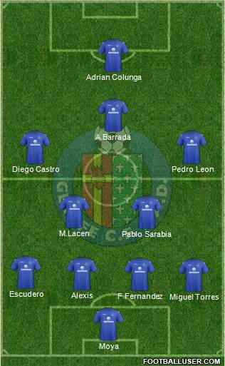 Getafe C.F., S.A.D. Formation 2013