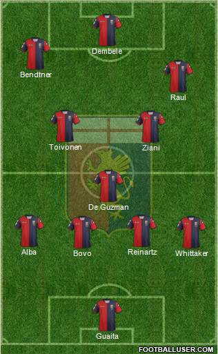 Genoa Formation 2013