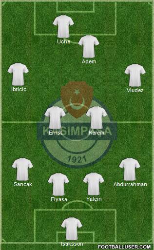 Kasimpasa Formation 2013