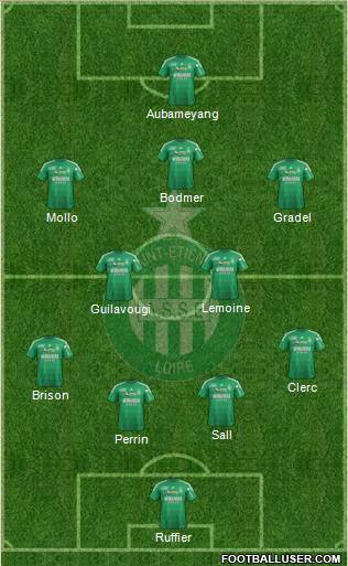 A.S. Saint-Etienne Formation 2013