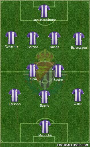 R. Valladolid C.F., S.A.D. Formation 2013