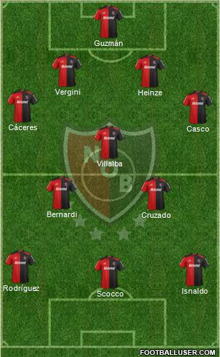 Newell's Old Boys Formation 2013