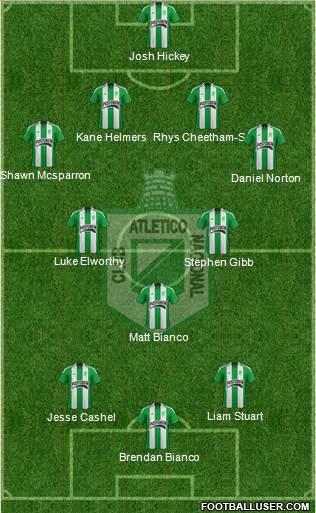 CDC Atlético Nacional Formation 2013