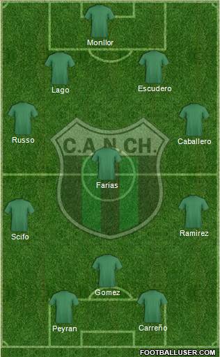 Nueva Chicago Formation 2013