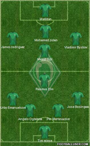 Werder Bremen Formation 2013