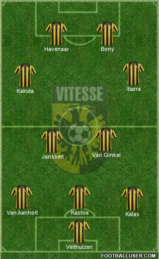 Vitesse Formation 2013