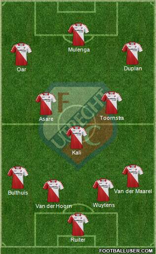 FC Utrecht Formation 2013