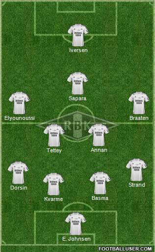 Rosenborg BK Formation 2013