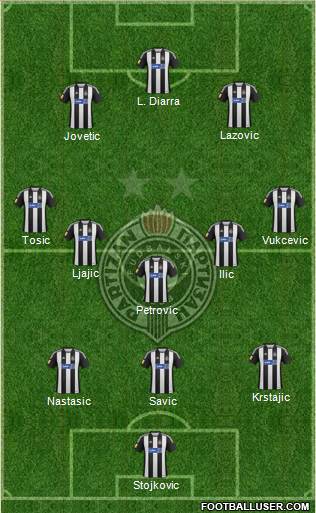 FK Partizan Beograd Formation 2013