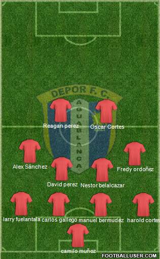 C Depor FC Formation 2013