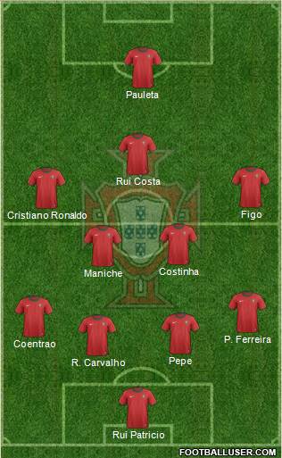 Portugal Formation 2013