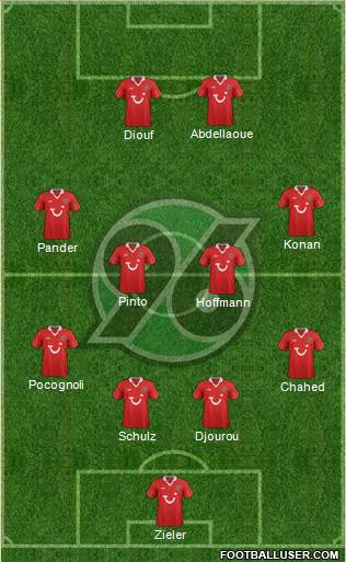 Hannover 96 Formation 2013