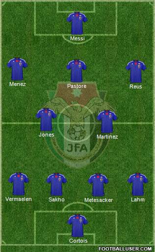 Japan Formation 2013