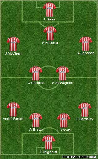 Sunderland Formation 2013