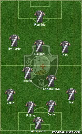 CR Vasco da Gama Formation 2013