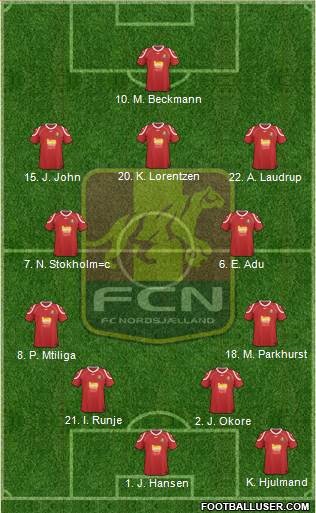 Football Club Nordsjælland Formation 2013