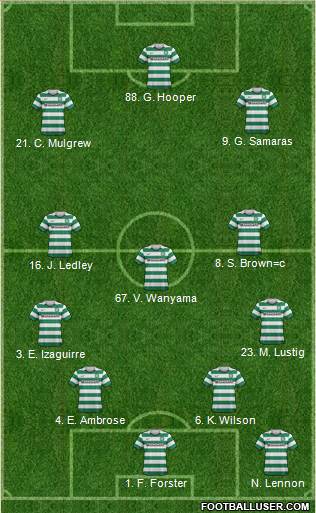 Celtic Formation 2013