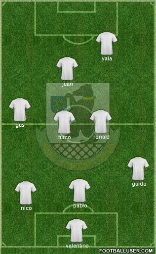 FC Smorgon Formation 2013