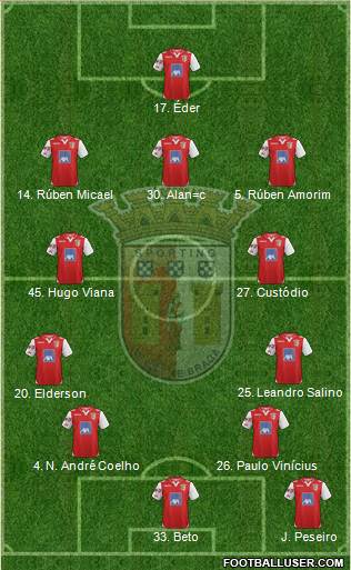 Sporting Clube de Braga - SAD Formation 2013