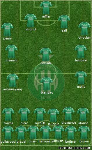 A.S. Saint-Etienne Formation 2013