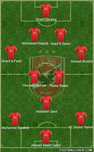 Al-Ahly Sporting Club Formation 2013