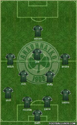 Panathinaikos AO Formation 2013