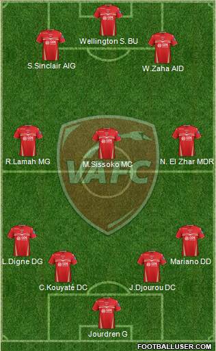 Valenciennes Football Club Formation 2013