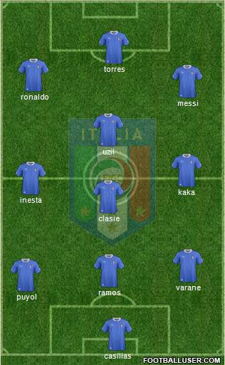 Italy Formation 2013