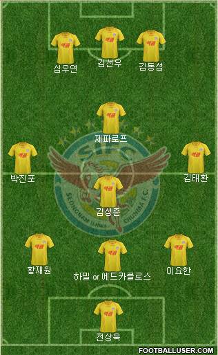 Seongnam Ilhwa Chunma Formation 2013