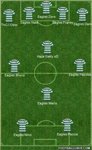 Celtic Formation 2013