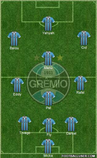 Grêmio FBPA Formation 2013