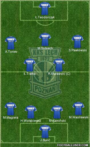 Lech Poznan Formation 2013