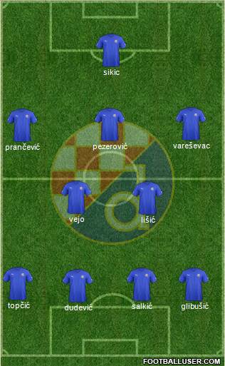 NK Dinamo Formation 2013