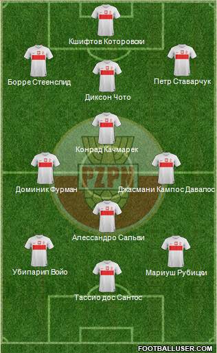 Poland Formation 2013