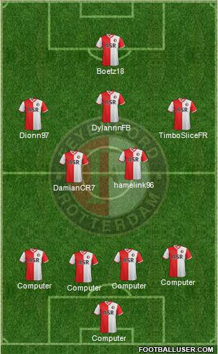 Feyenoord Formation 2013