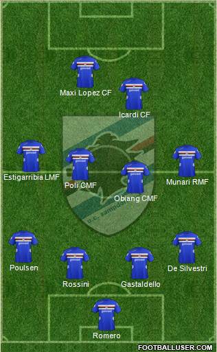 Sampdoria Formation 2013