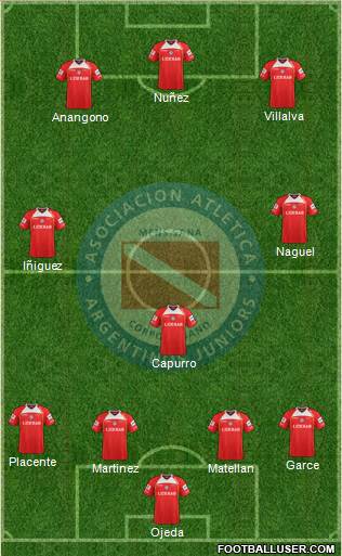 Argentinos Juniors Formation 2013