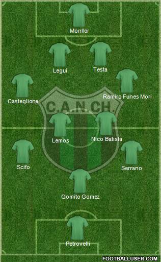 Nueva Chicago Formation 2013